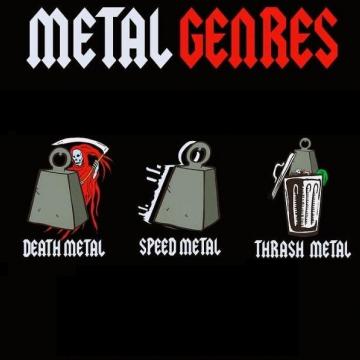 HEAVY METAL SUBGENRES ΚΑΤΑ ΤΗΝ ΔΕΚΑΕΤΙΑ ΤΟΥ ‘80 – ΟΡΟΛΟΓΙΑ, ΑΠΑΡΧΕΣ, ΝΟΗΜΑΤΟΔΟΤΗΣΗ ΚΑΙ ΜΕΤΕΠΕΙΤΑ ΕΞΕΛΙΞΗ - ΜΕΡΟΣ 2ο