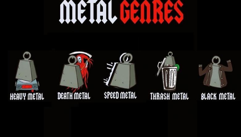 HEAVY METAL SUBGENRES ΚΑΤΑ ΤΗΝ ΔΕΚΑΕΤΙΑ ΤΟΥ ‘80 – ΟΡΟΛΟΓΙΑ, ΑΠΑΡΧΕΣ, ΝΟΗΜΑΤΟΔΟΤΗΣΗ ΚΑΙ ΜΕΤΕΠΕΙΤΑ ΕΞΕΛΙΞΗ - ΜΕΡΟΣ 2ο